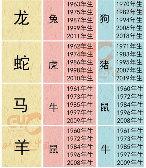 屬馬姓名|生肖屬馬的個性、守護神、生肖姓名學取用法則與忌用字庫－芷蘭。